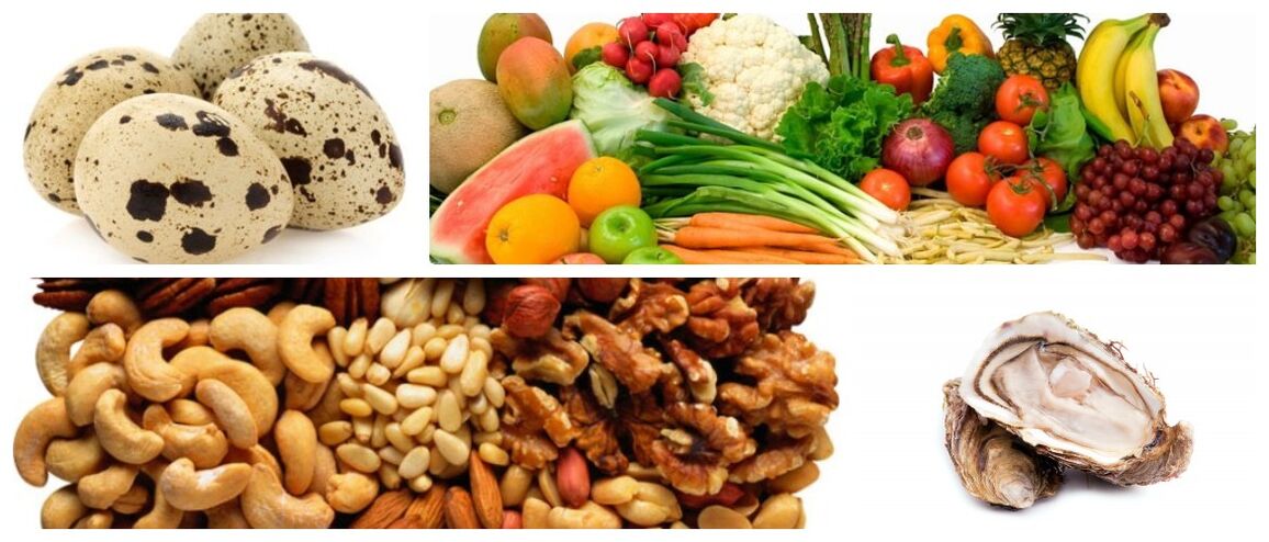 Мъжки продукти за потентност