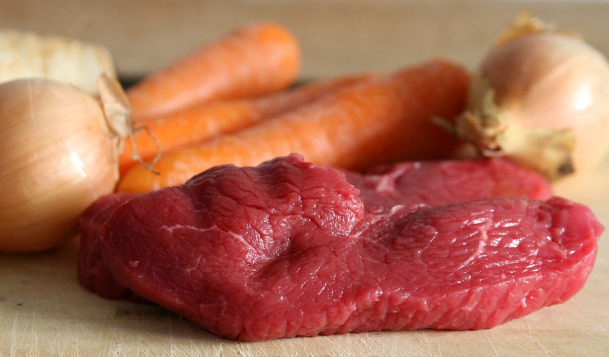 Продукти за месо от потентност